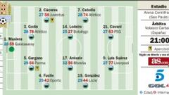 Un partido no, toda una gran final