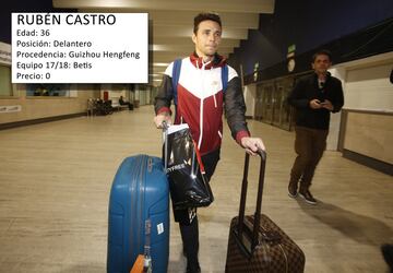 Los fichajes de invierno en Primera División