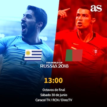 Horarios, fechas y TV de los octavos de final de Rusia 2018