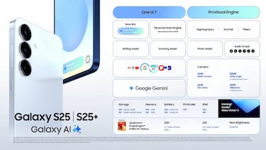 Samsung Galaxy Unpacked January 2025: everything announced, from innovation in AI to the Galaxy S25 series