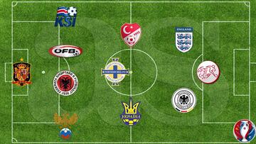 Este es el once de fiascos de la fase de grupos de la Eurocopa.