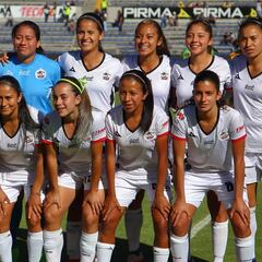 ¿Qué pasó con las jugadoras de Lobos BUAP Femenil?