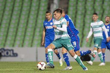 Santos Laguna es uno de los clubes que ofrece más oportunidades a futbolistas jóvenes. El proyecto de Guillermo Almada se ha nutrido de jugadores de la cantera. Jonathan Díaz se está ganando la titularidad por la lateral derecha en el Guardianes 2021. Parece que el juvenil le ha ganado el puesto a Carlos Orrantia.