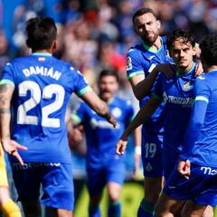 Resumen y goles del Getafe vs Girona, jornada 24 de LaLiga Santander