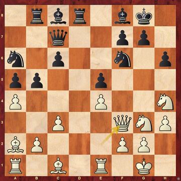 Las amenazas de Nepomniachtchi empiezan a aparecer por todos lados. Axh6, los caballos apuntando a f5 y el poderoso alfil de a2 apuntan al rey negro.