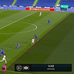 La polémica del Getafe-Real Madrid: gol anulado a Mariano, dos posibles penaltis de Militao...
