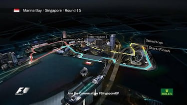 Cómo y dónde ver el GP Singapur 2016 de F1: Horarios y TV online