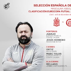 España inicia el camino hacia la Eurocopa con una lista de nivel