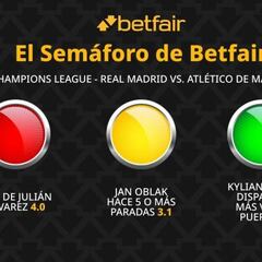 El Semáforo de Betfair: Real Madrid vs. Atlético de Madrid - Champions League