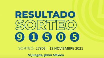 Resultados Lotería Tris Extra hoy: ganadores y números premiados | 13 de noviembre
