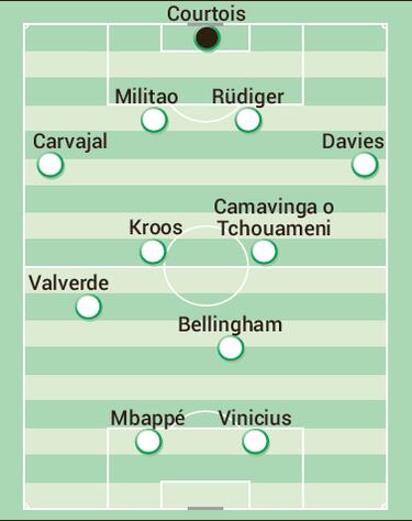 El ‘Madrid Galáctico’ que viene
