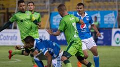 Millonarios 1x1: El gol de Ayron Del Valle y nada más en Techo