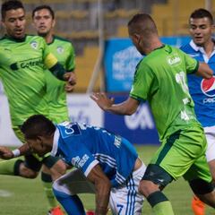 Lo mejor del encuentro entre La Equidad y Millonarios