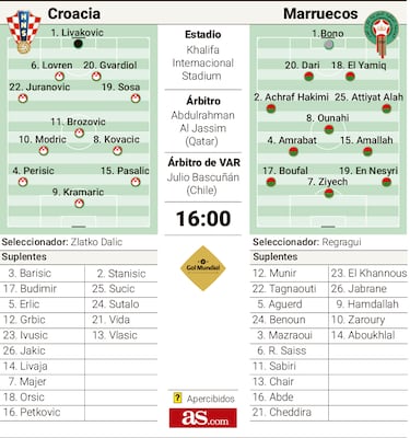 Un encuentro que nadie quiere disputar