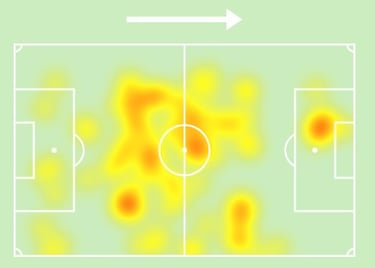 Pulgar jugó un partidazo, pero no le alcanzó para superar a Aránguiz