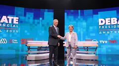 Preguntamos a la IA quién ganará la segunda vuelta de las Elecciones Presidenciales y esta es su respuesta