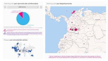 Mapa en Colombia, por departamentos, de casos y muertes por coronavirus a este viernes 19 de junio de 2020. Van 60.217 contagiados por COVID-19
