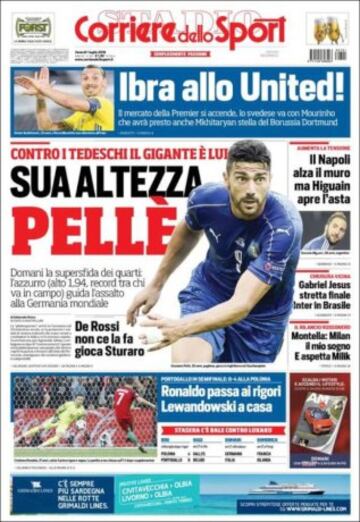 Portadas de la prensa mundial