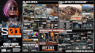 When does Season 1 of CoD: Black Ops 6 and Warzone start? All the details