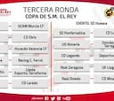Sorteados los cruces de la Tercera Ronda de la Copa