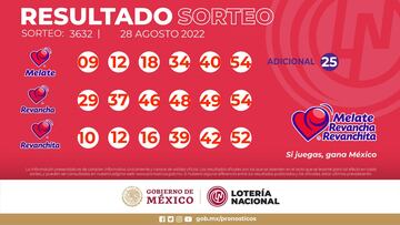 Resultados Melate: números que cayeron hoy y premios del sorteo 3632 | 28 de agosto