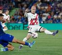 Getafe 0 - 0 Rayo Vallecano: Resumen y resultado de LaLiga EA Sports