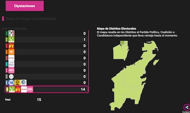 Resultados elecciones en Quintana Roo | Quién ha ganado el 5J y quién será gobernador