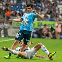 Pachuca ve a Kevin Álvarez jugando en Inglaterra o España