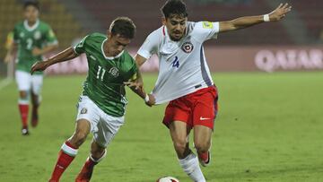 México 0-0 Chile: Mundial Sub 17