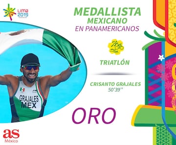 Oro en Triatlón