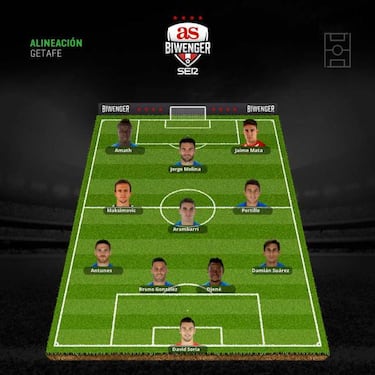 Las alineaciones de la jornada 14 están marcadas por las lesiones