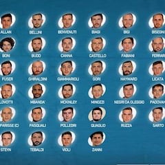 O'Shea da la primera lista de Italia para el Seis Naciones