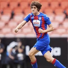 Seis novedades en la Sub-21