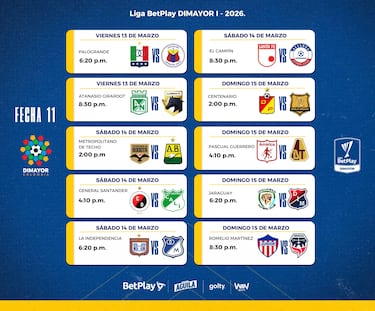 Fixture de la Liga BetPlay 2025-II