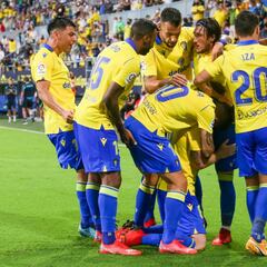El Cádiz, más goleador esta temporada que en la 2020-21