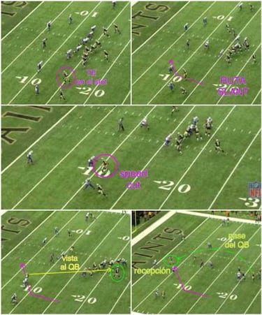 LECCIONES DE FOOTBALL: rutas de los tight ends