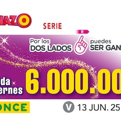 Cuponazo de la ONCE: comprobar los resultados del sorteo hoy, viernes 13 de junio