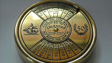 Leap years throughout history