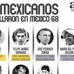 Los mexicanos que brillaron en México 1968