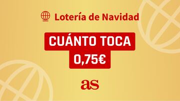 ¿Cuánto toca por cada 0,75 euros jugados en el sorteo de la Lotería de Navidad?