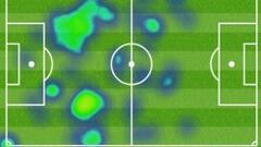 Prensa inglesa: Alexis tuvo pocas oportunidades y fueron suaves