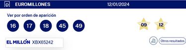 Euromillones: comprobar los resultados del sorteo de hoy, viernes 12 de enero