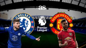 Chelsea-United