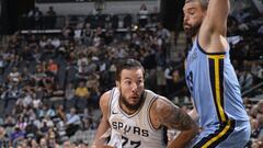 Los 10 jugadores de la Euroliga mejor pagados