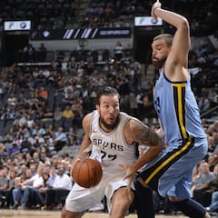 Los 10 jugadores de la Euroliga mejor pagados