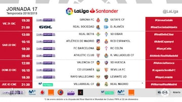 El Villarreal-Real Madrid, aplazado hasta el 3 de enero