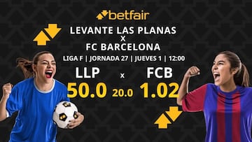 Levante Badalona Femenino vs. FC Barcelona Femenino: horario, dónde ver, pronósticos y clasificación