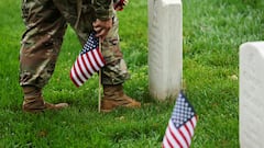 Memorial Day 2025: Are banks and post offices open on Memorial Day?