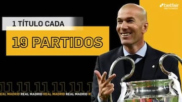 Cronología de un ganador empedernido: histórico Zidane