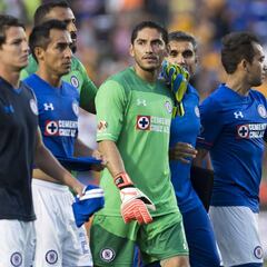 Tigres empató con Cruz Azul en la jornada 15 del Clausura 2018
